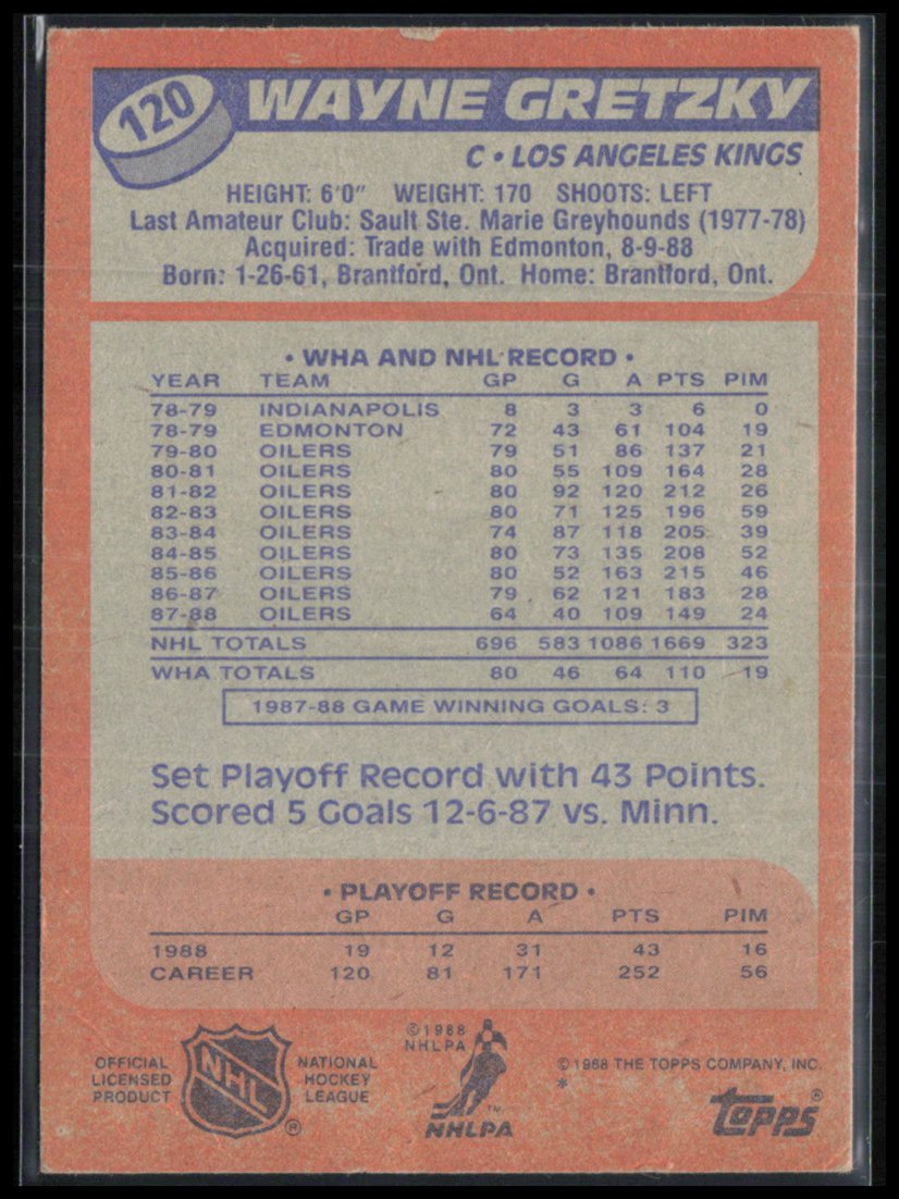 Wayne Gretzky