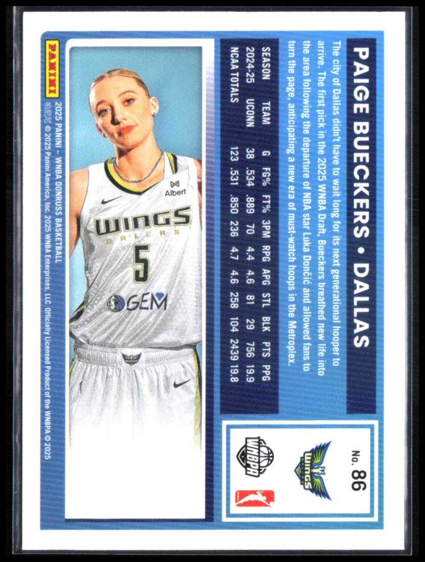 Paige Bueckers RC 2025 WNBA Donruss Rated Rookie