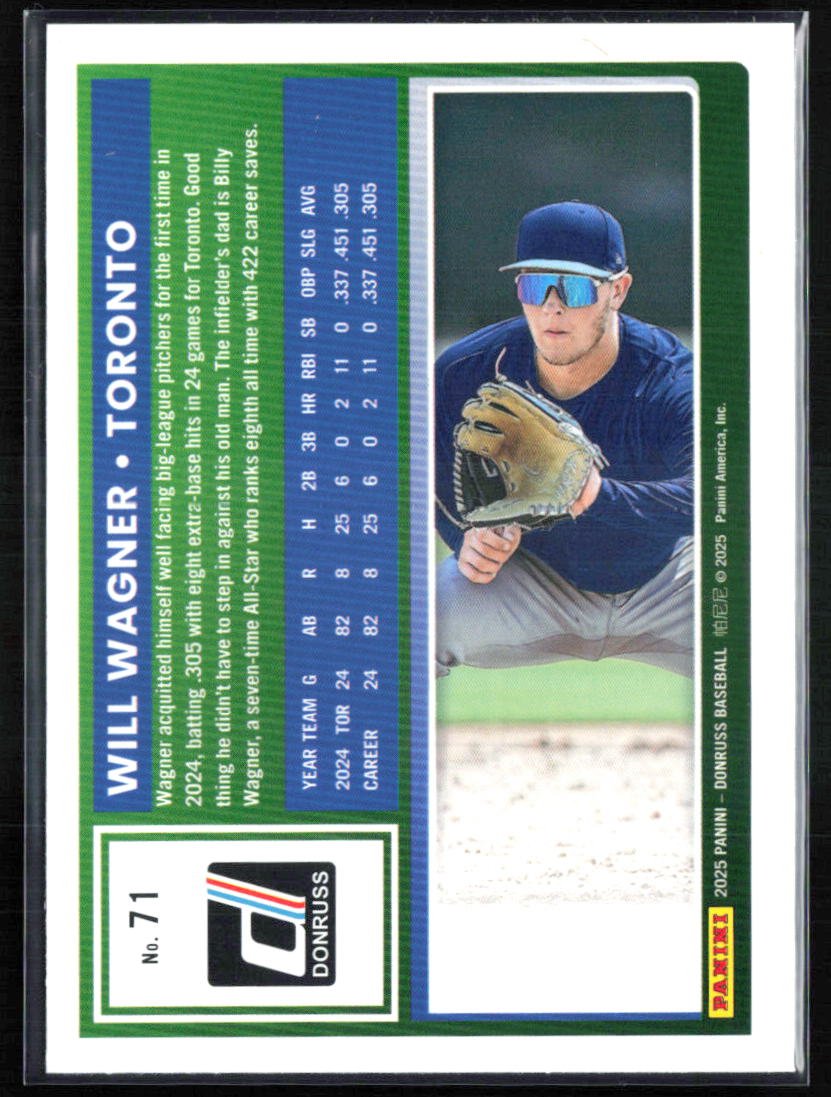 Will Wagner RC Green Laser