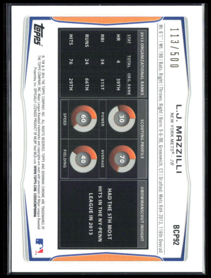 L.J. Mazzilli 1st Bowman /500