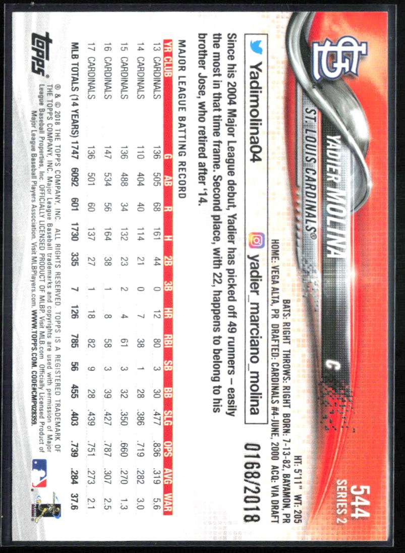 Yadier Molina Gold /2018