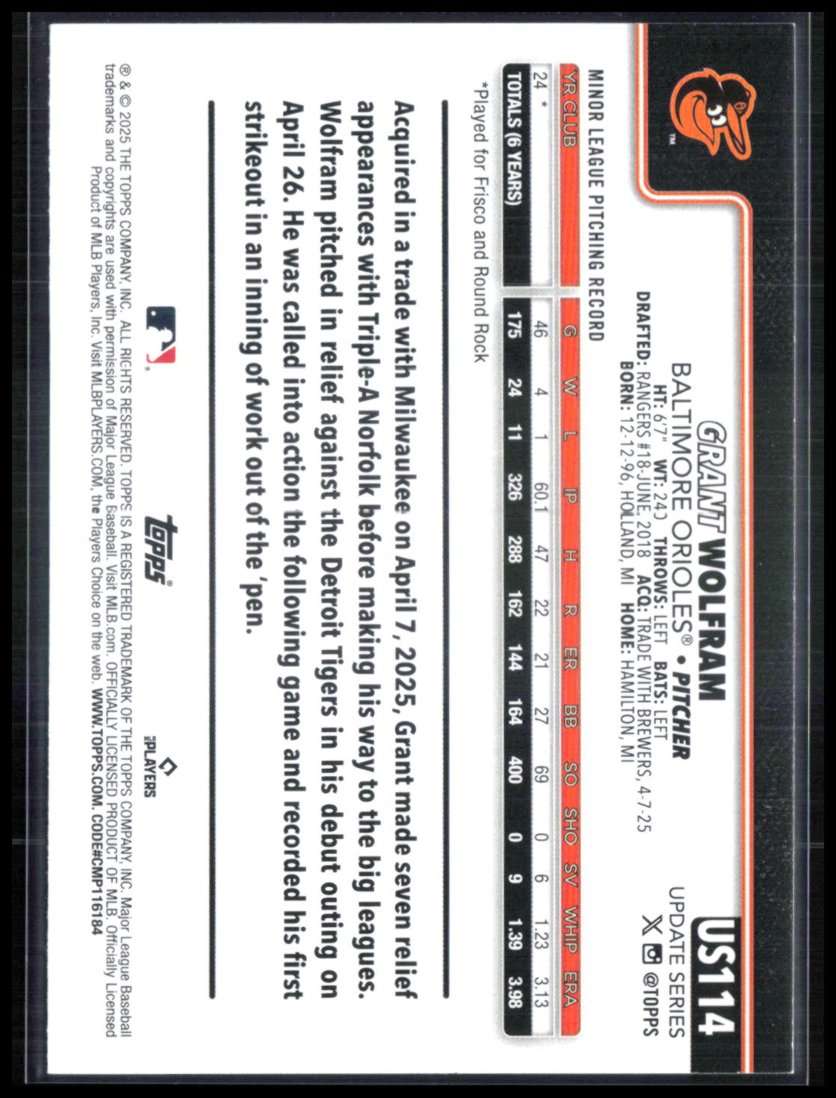 Grant Wolfram RC