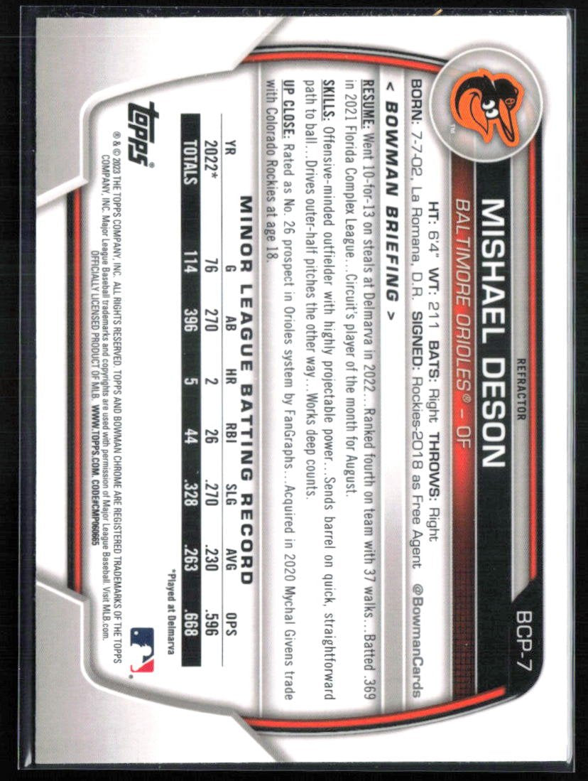 Mishael Deson 1st Bowman Lunar Green