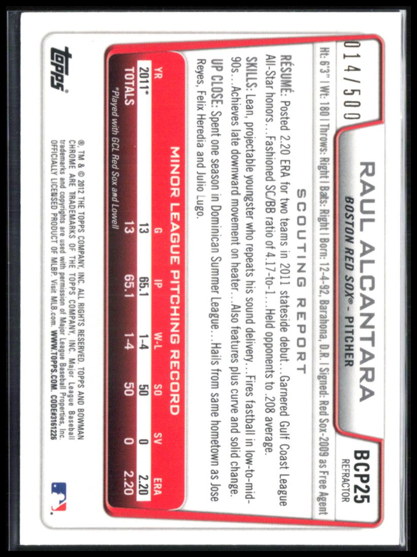 Raul Alcantara 1st Bowman Chrome /500