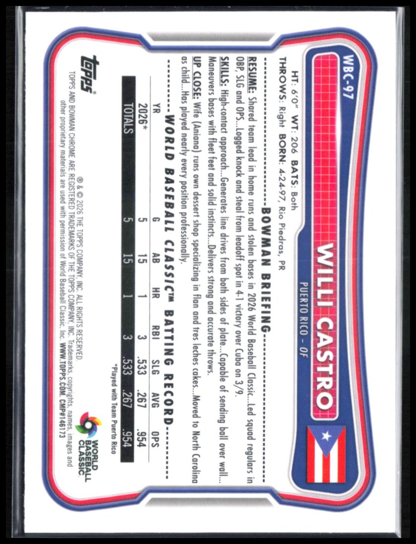 Willi Castro Blue Refractor /150 2025 Bowman Chrome WBC Flag