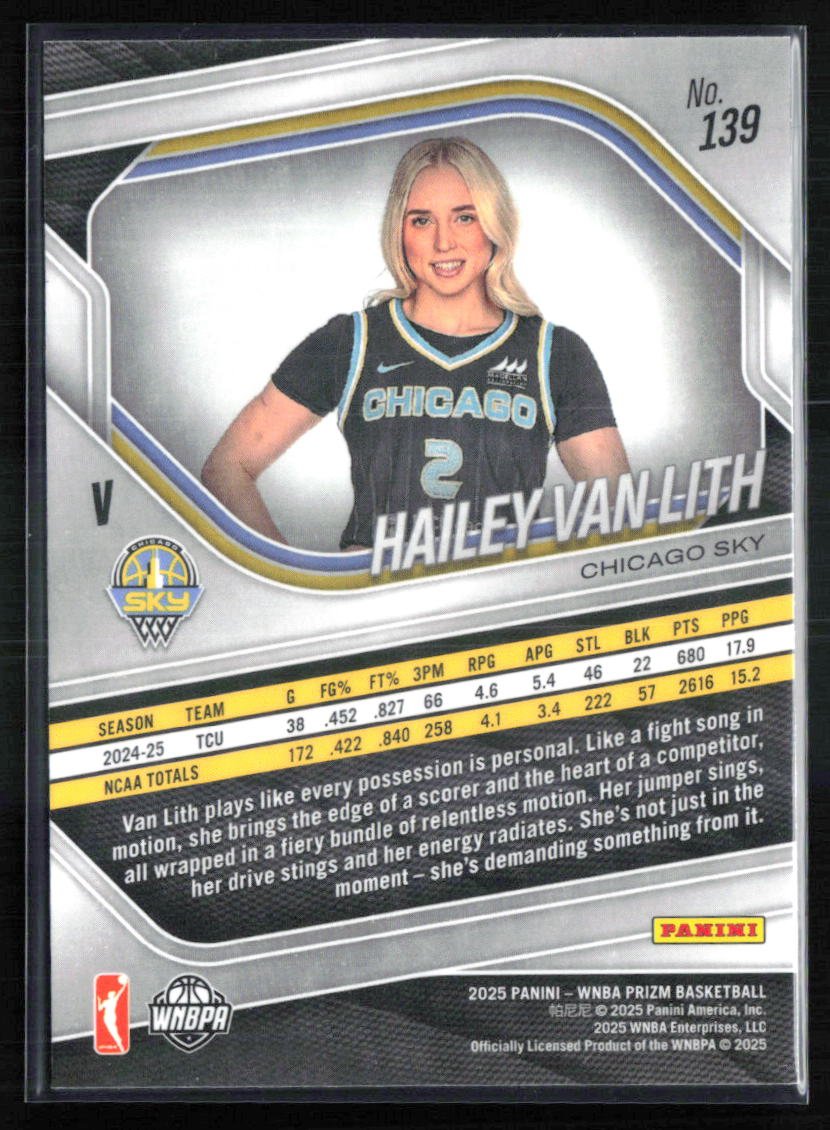 Hailey Van Lith RC 2025 Prizm