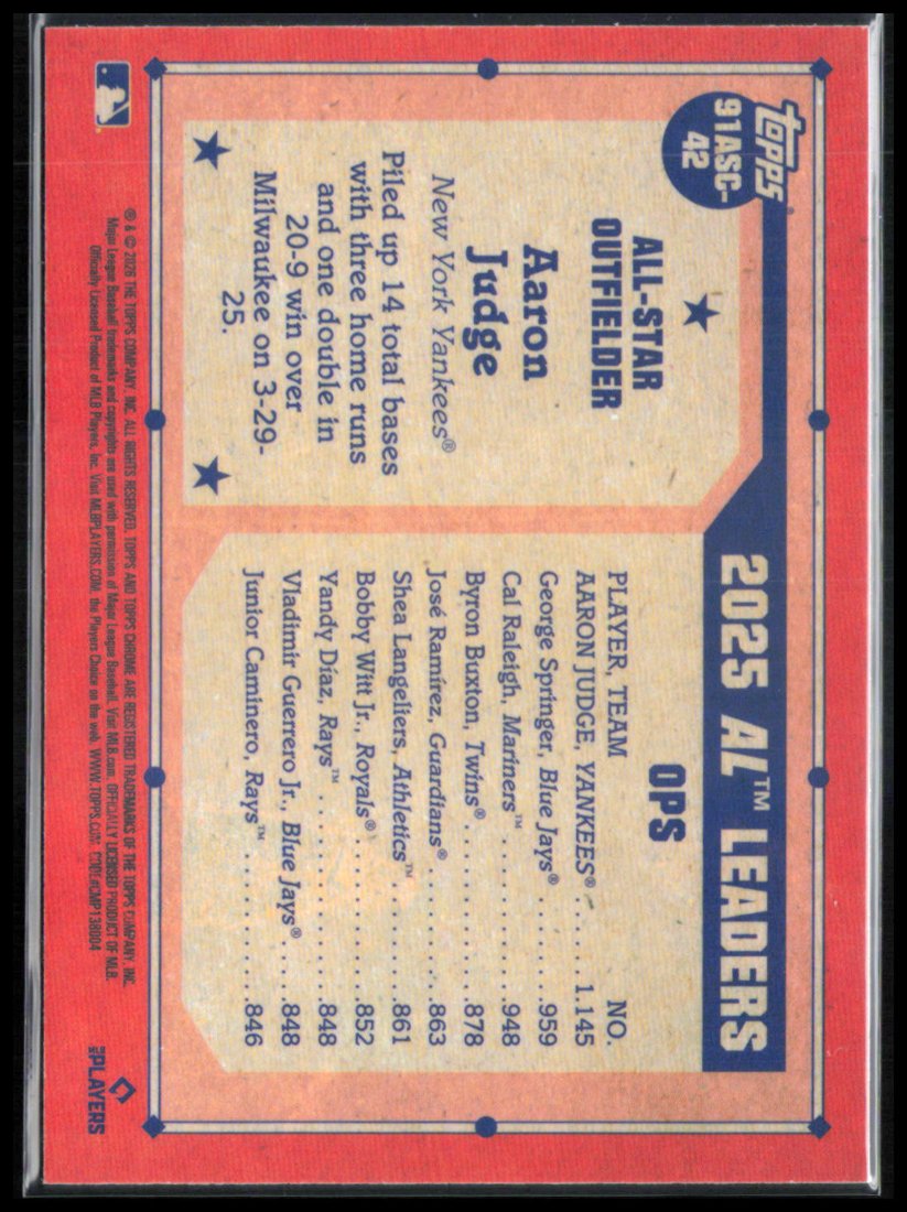 Aaron Judge Mojo 2025 Topps All-Star