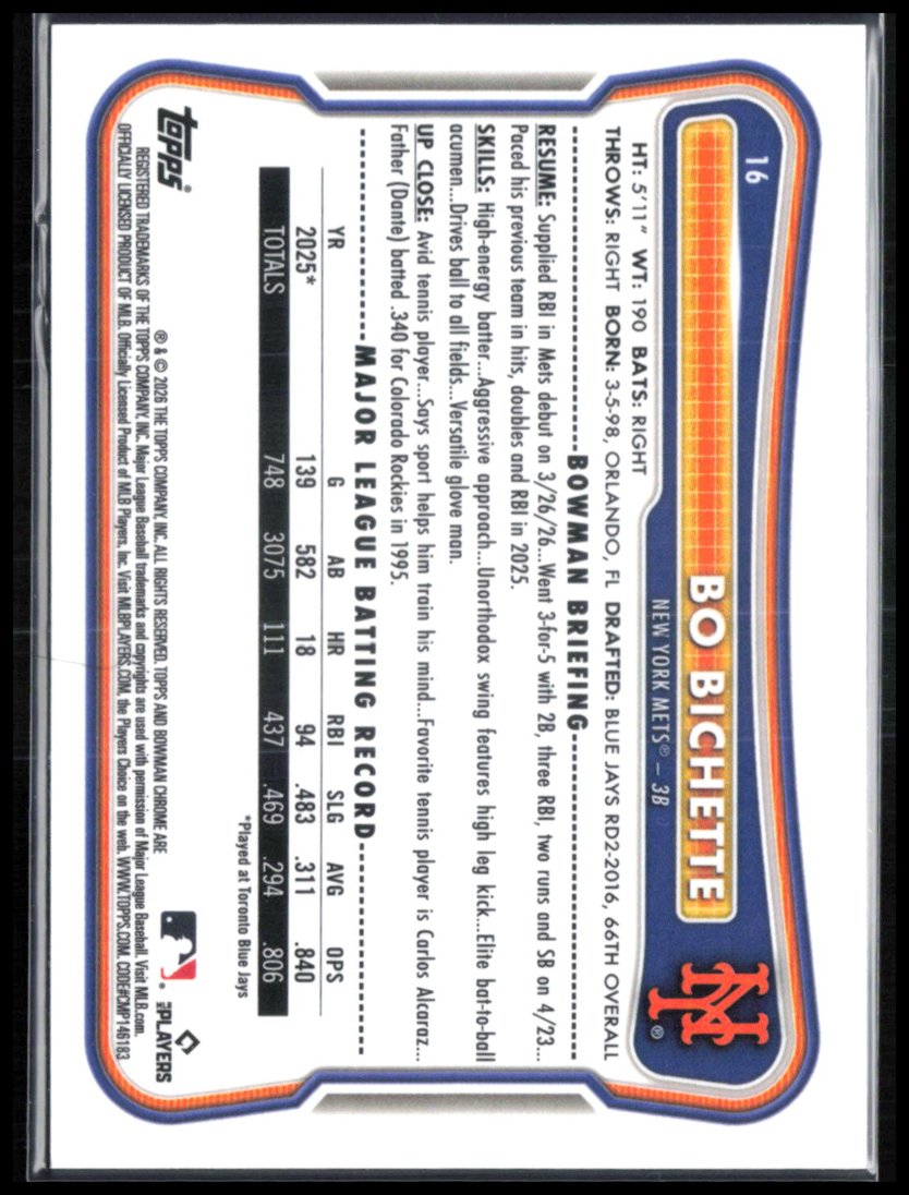 Bo Bichette Mojo