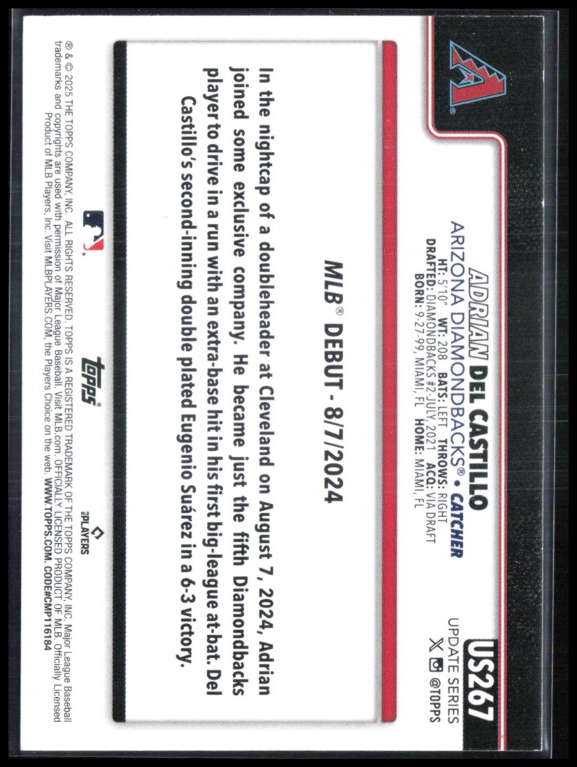Adrian Del Castillo RC Rainbow Foil