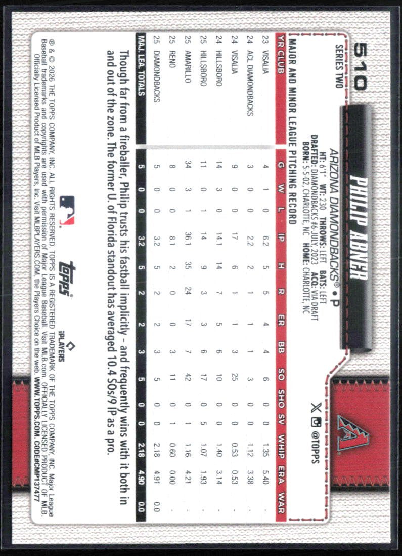 Philip Abner RC Diamante