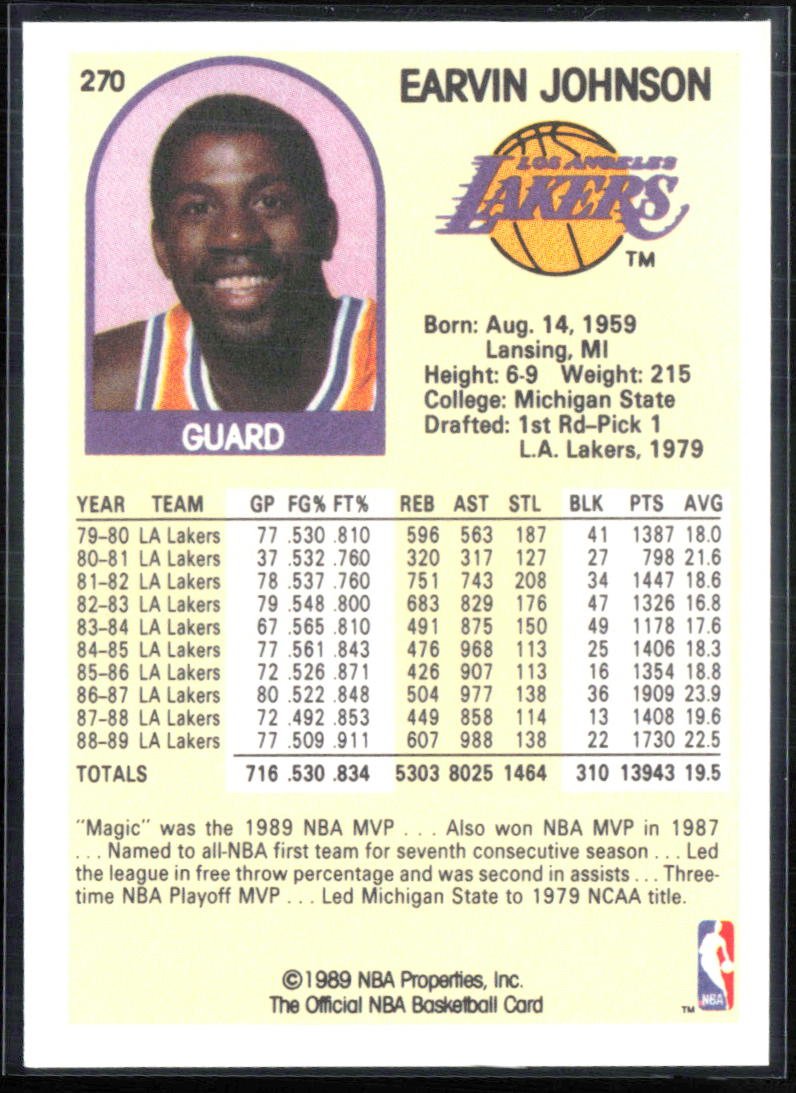 Earvin Johnson