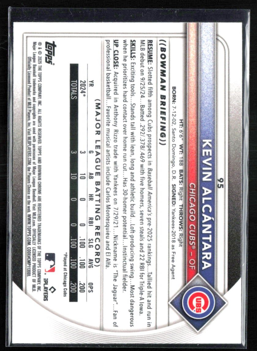Kevin Alcántara RC Red Rookie Logo