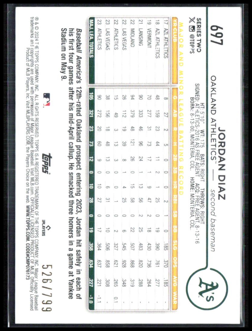 Jordan Diaz /799 Purple