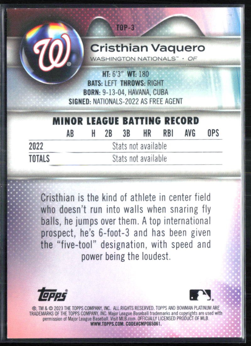 Cristhian Vaquero Gold /50