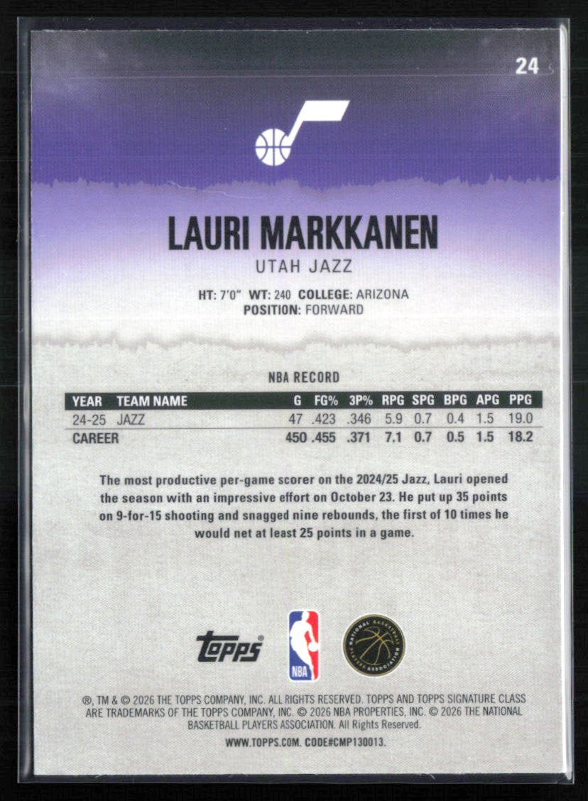 Lauri Markkanen Pandora