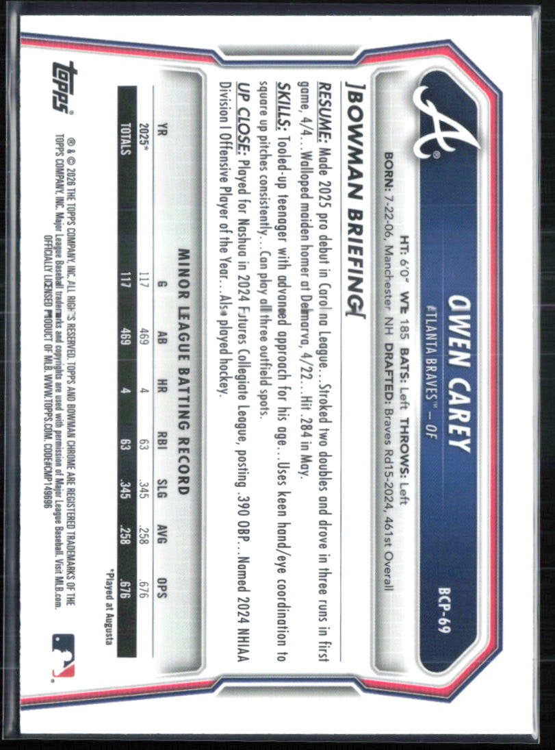 Owen Carey 1st Bowman Mojo