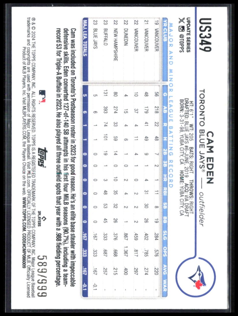 Cam Eden RC Blue Foil /999