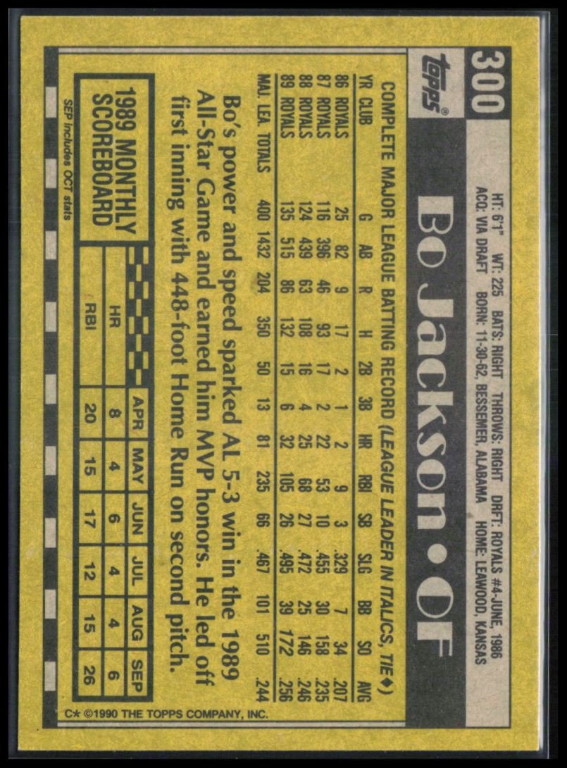 Bo Jackson