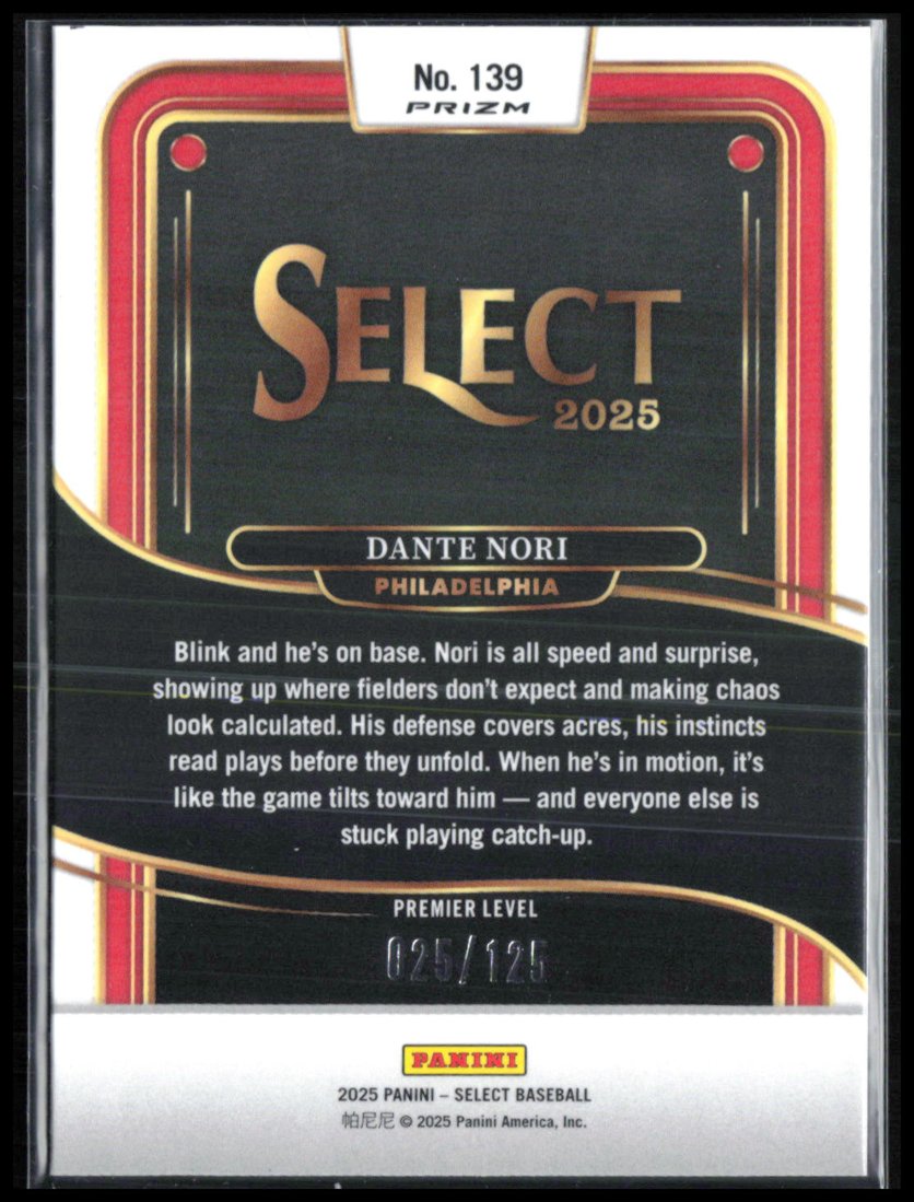 Dante Nori Bronze /125