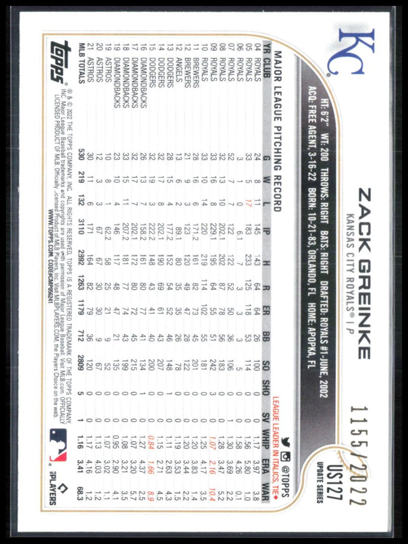 Zack Greinke /2022