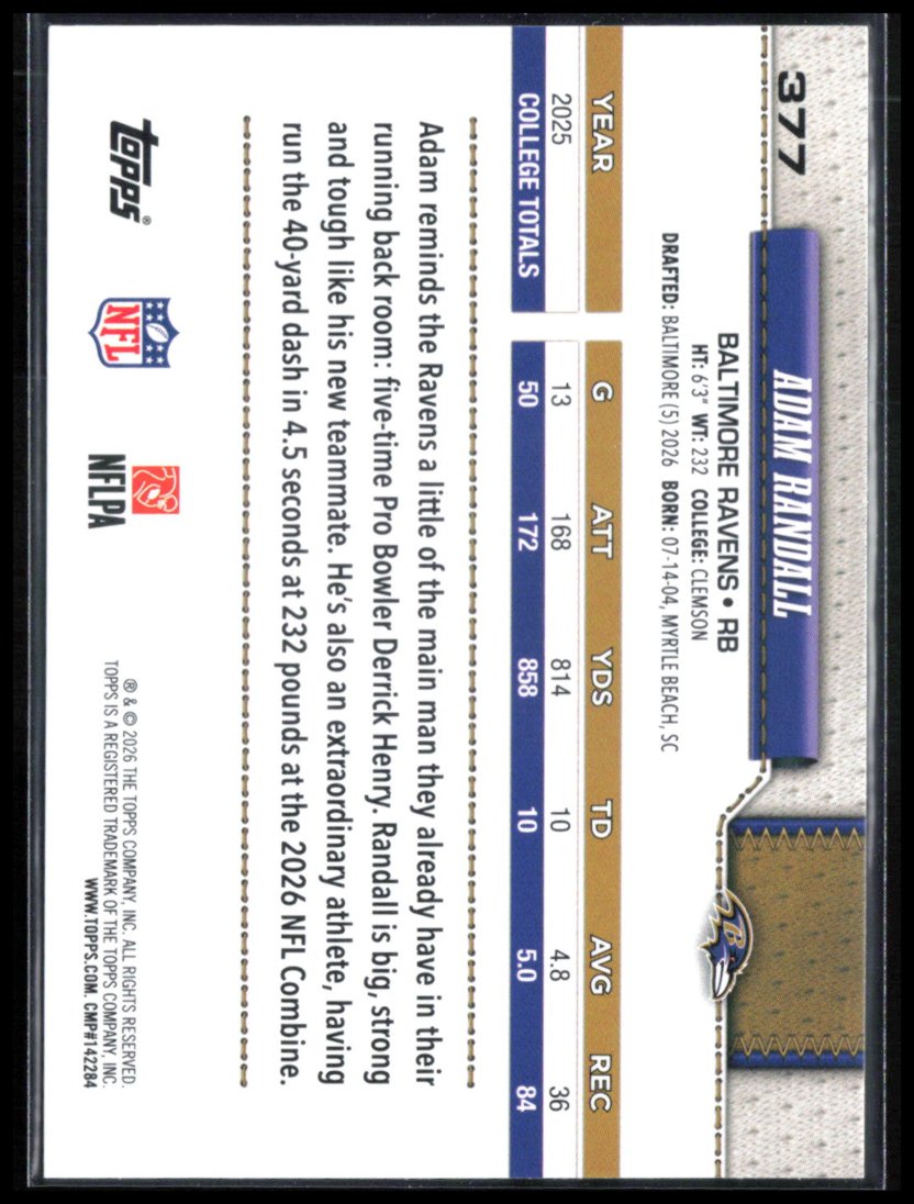 Adam Randall RC Foil
