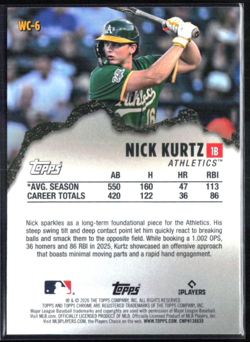 Nick Kurtz