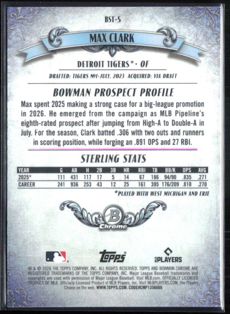 Max Clark Mojo Prospects