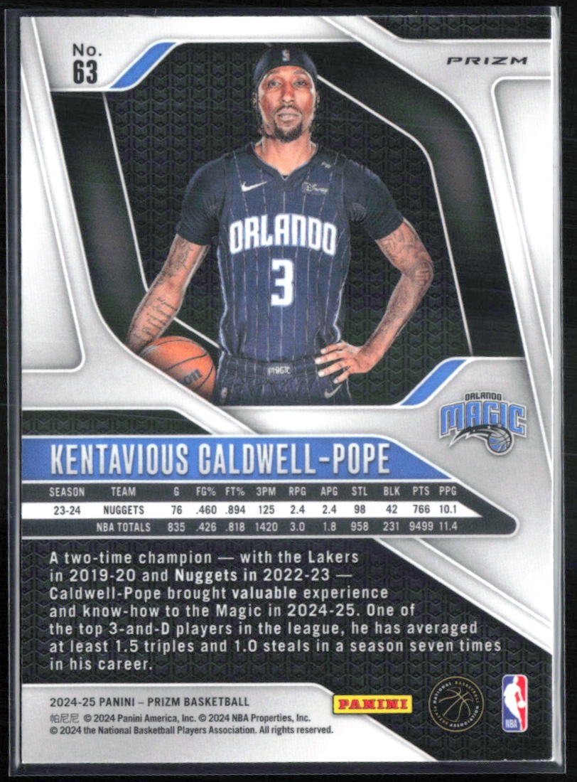 Kentavious Caldwell-Pope Pink Ice