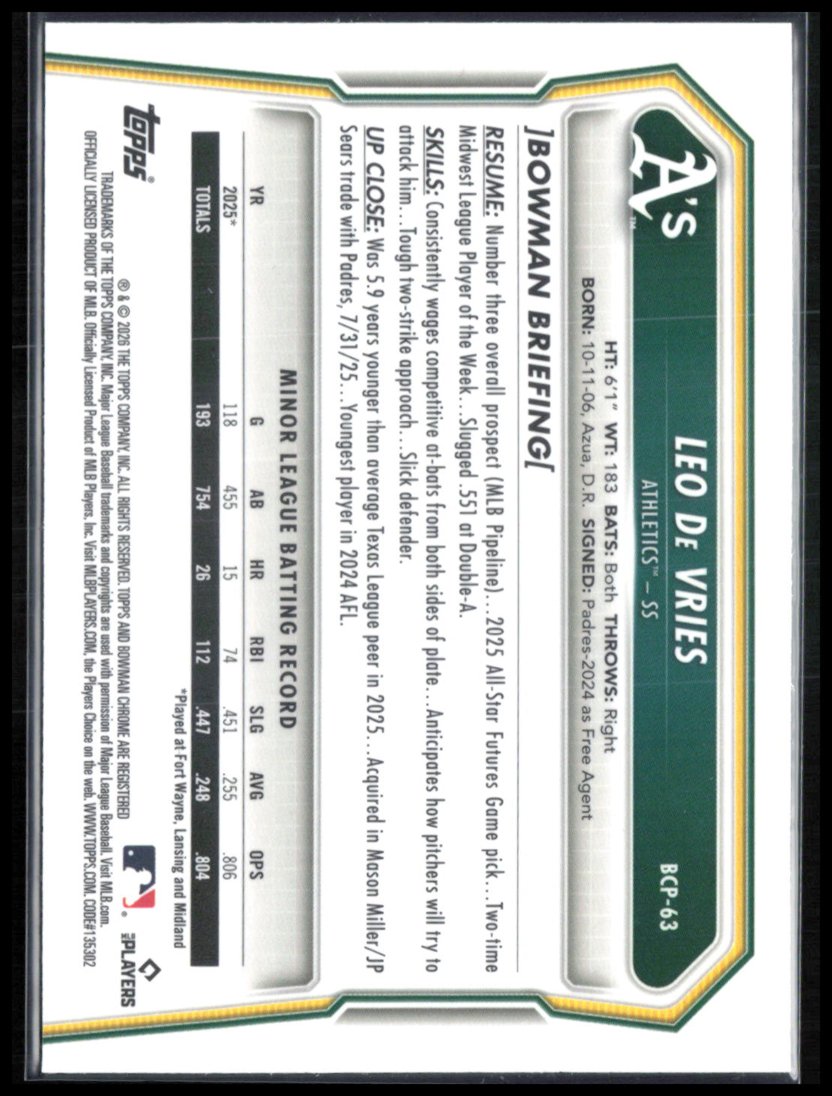 Leo De Vries Prospect Bowman Chrome