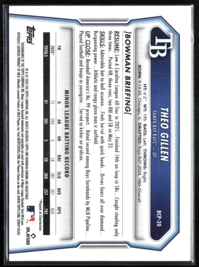 Theo Gillen Aqua Shimmer Refractor /125