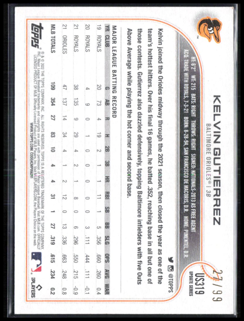 Kelvin Gutierrez /99