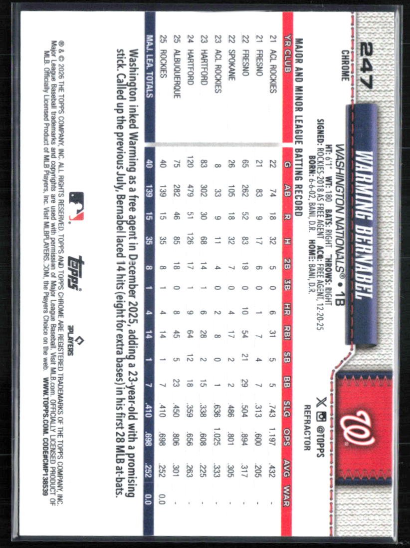 Warming Bernabel RC Refractor