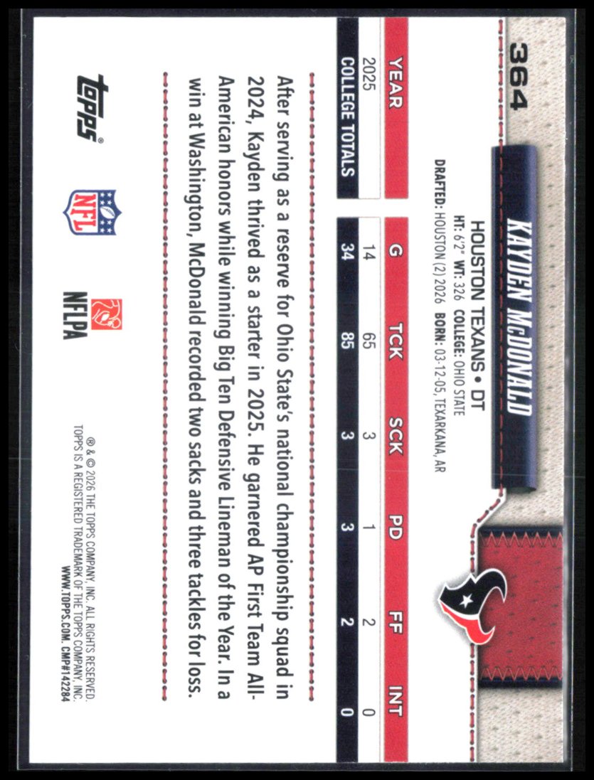 Kayden McDonald RC Rainbow Foil