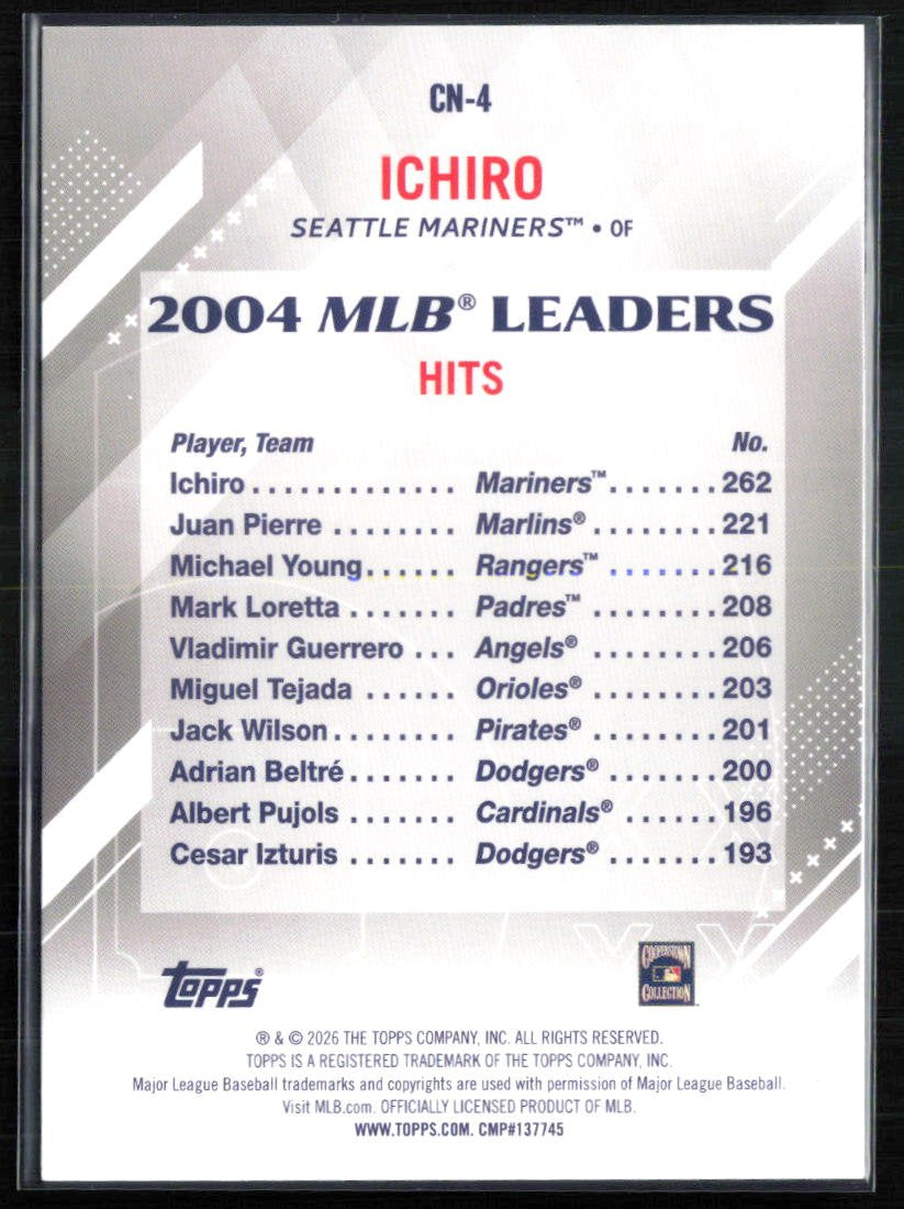 Ichiro