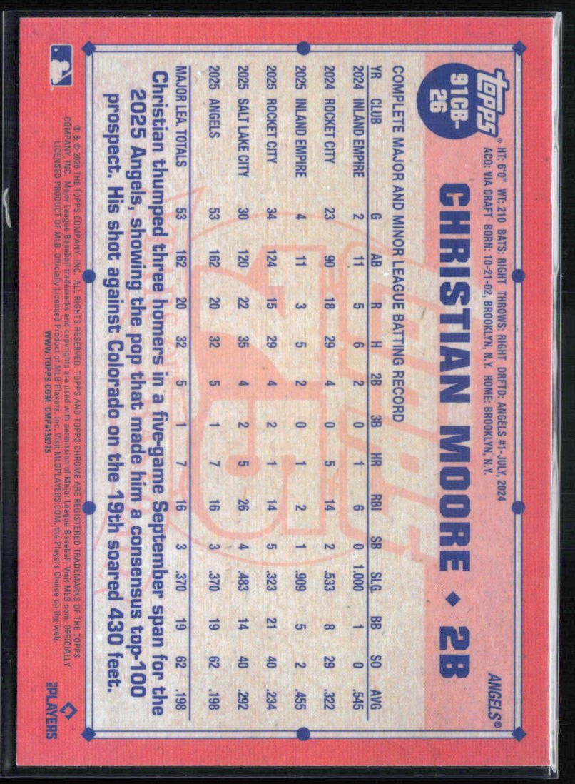 Christian Moore RC