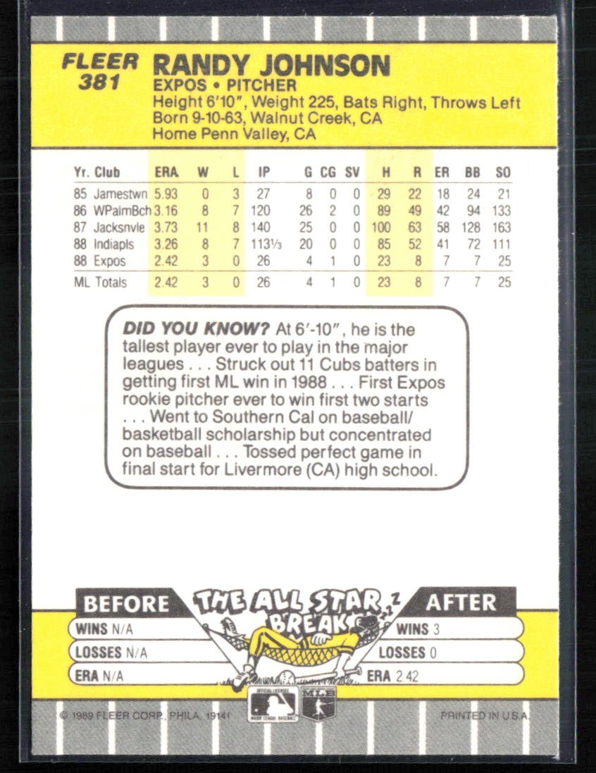 Randy Johnson