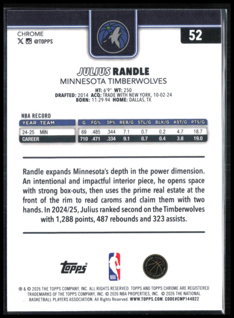 Julius Randle RWB