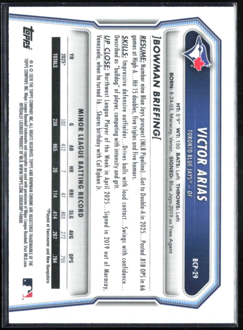 Victor Arias 1st Bowman Mojo