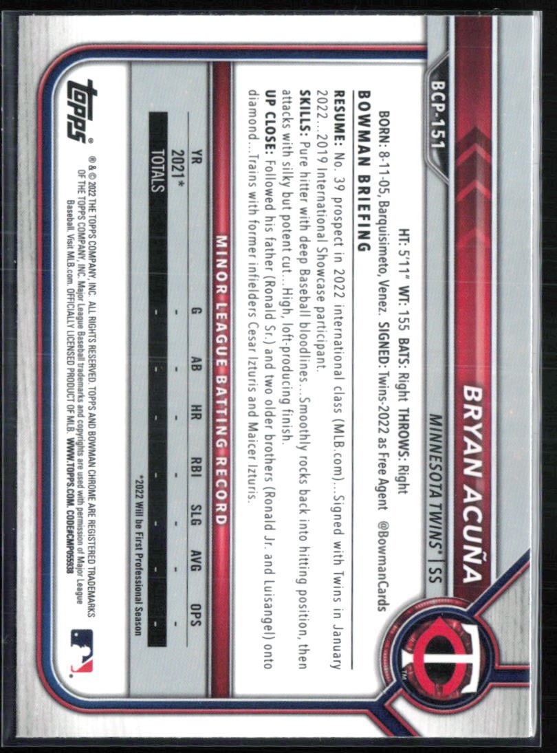 Bryan Acuña 1st Bowman Mojo