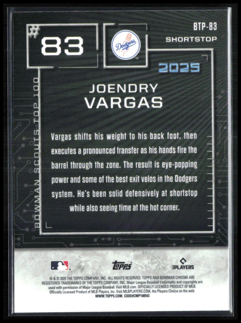 Joendry Vargas
