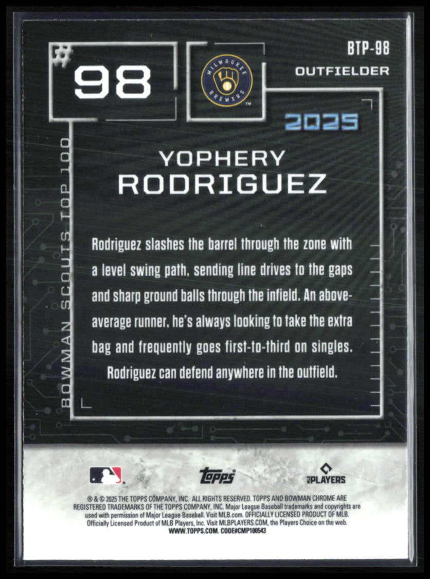 Yophery Rodriguez