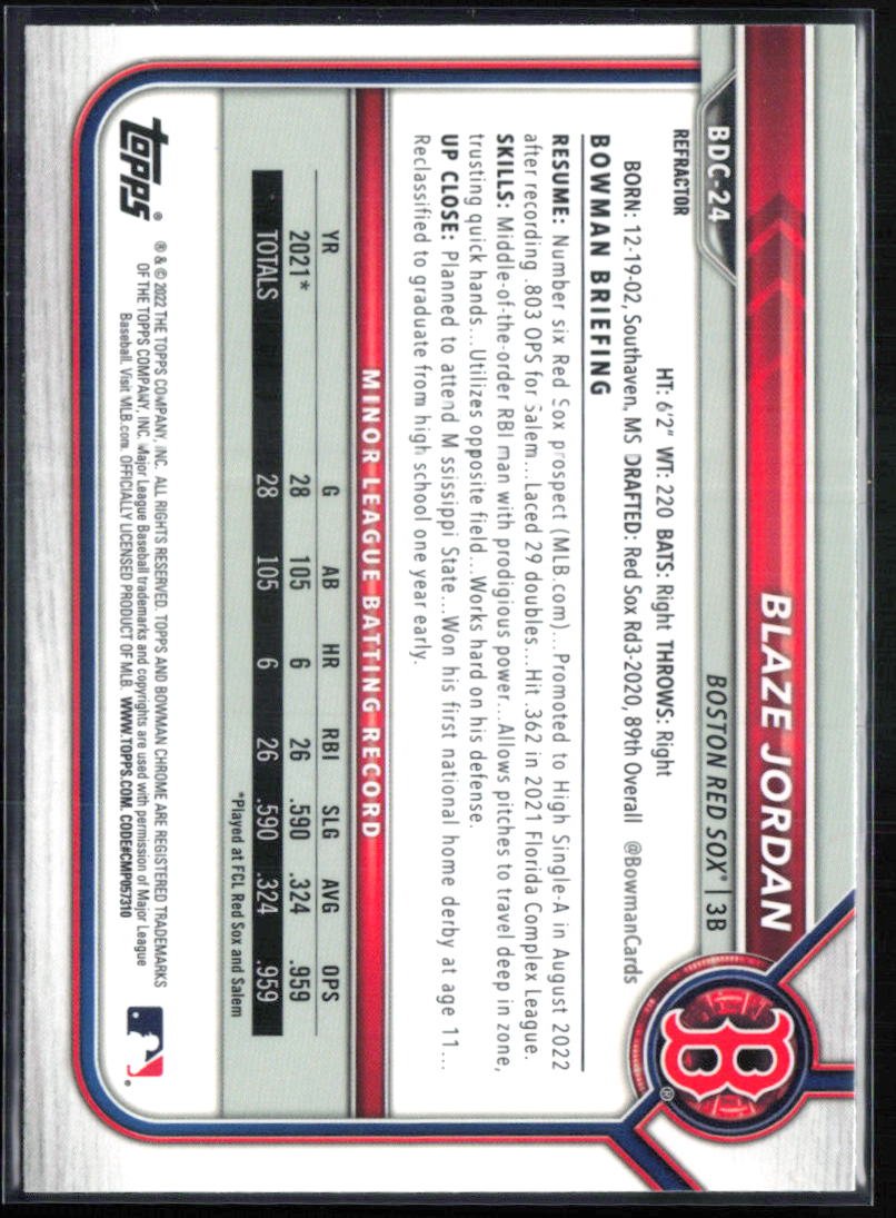Blaze Jordan Refractor Prospects