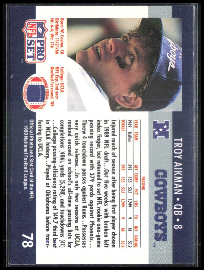 Troy Aikman