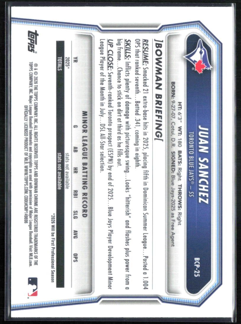 Juan Sanchez 1st Bowman Mojo