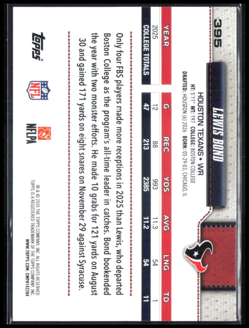 Lewis Bond RC