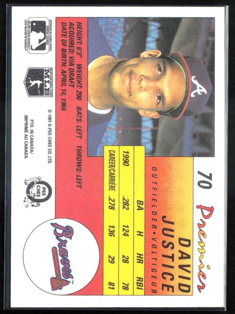 David Justice
