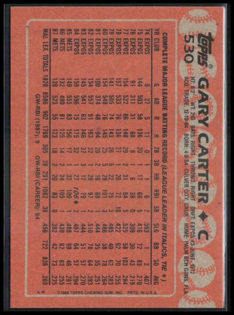 Gary Carter