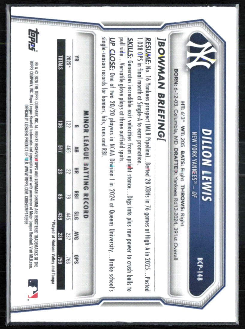 Dillon Lewis 1st Bowman Mojo