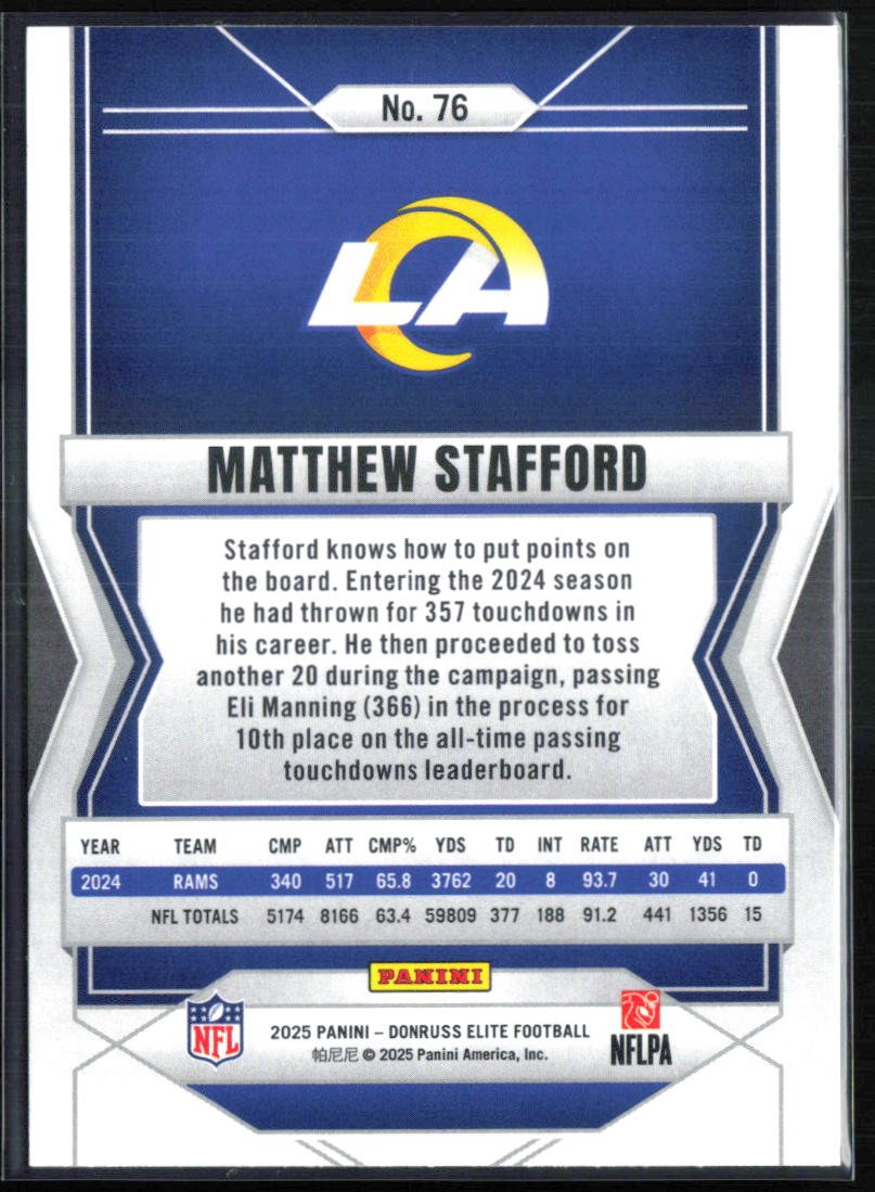 Matthew Stafford