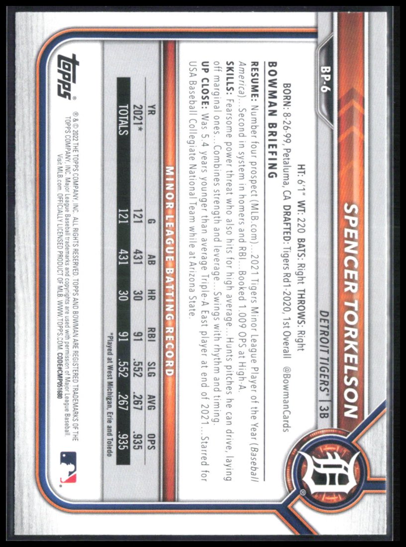 Spencer Torkelson Prospects